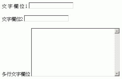 未套用 CSS 的表單示意圖